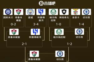 开云体育-上半区小组第2对决！国米曼城等4队小组头名出线，8强即全军覆没